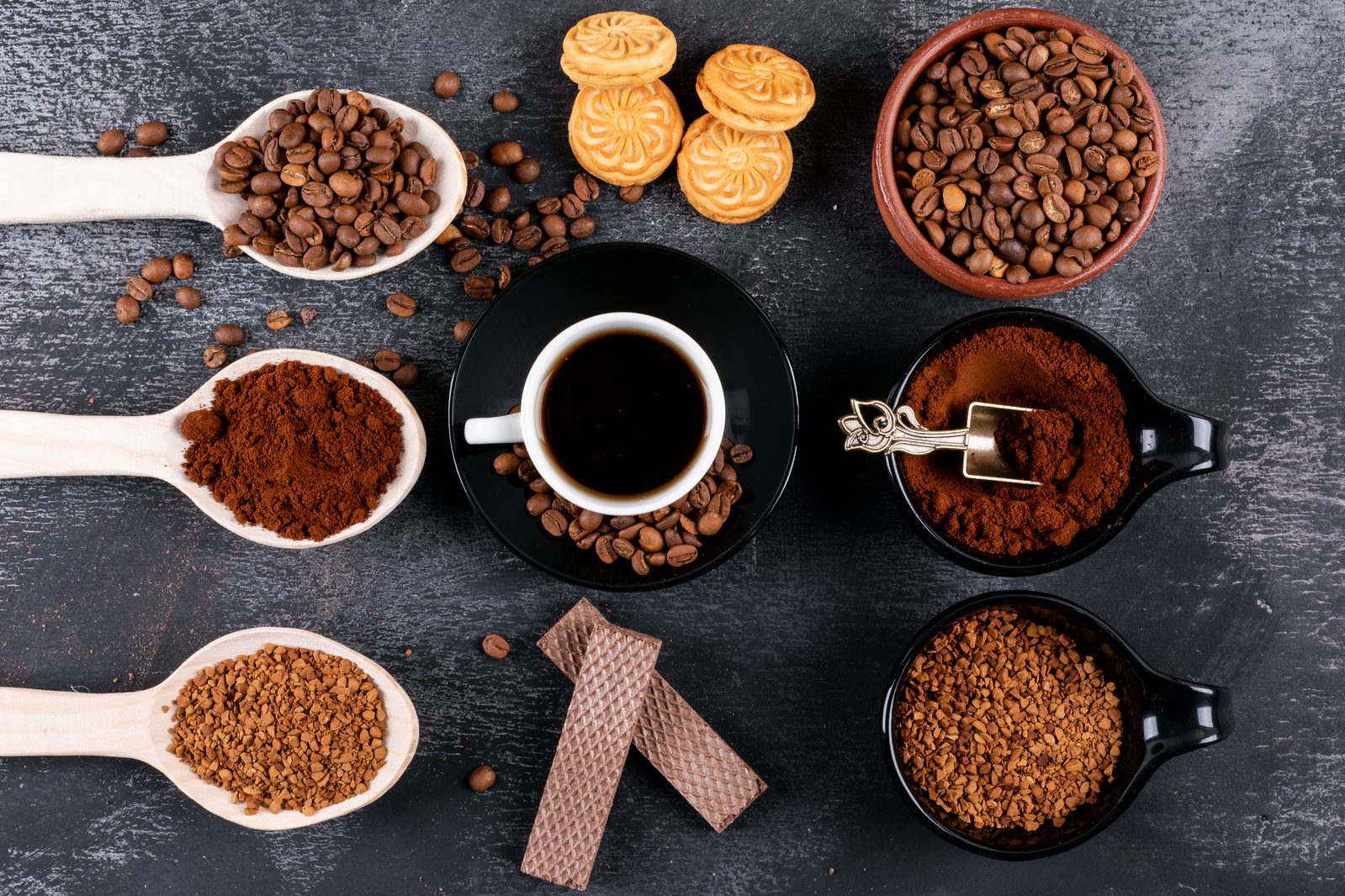 Coffee Derivative Products · India
