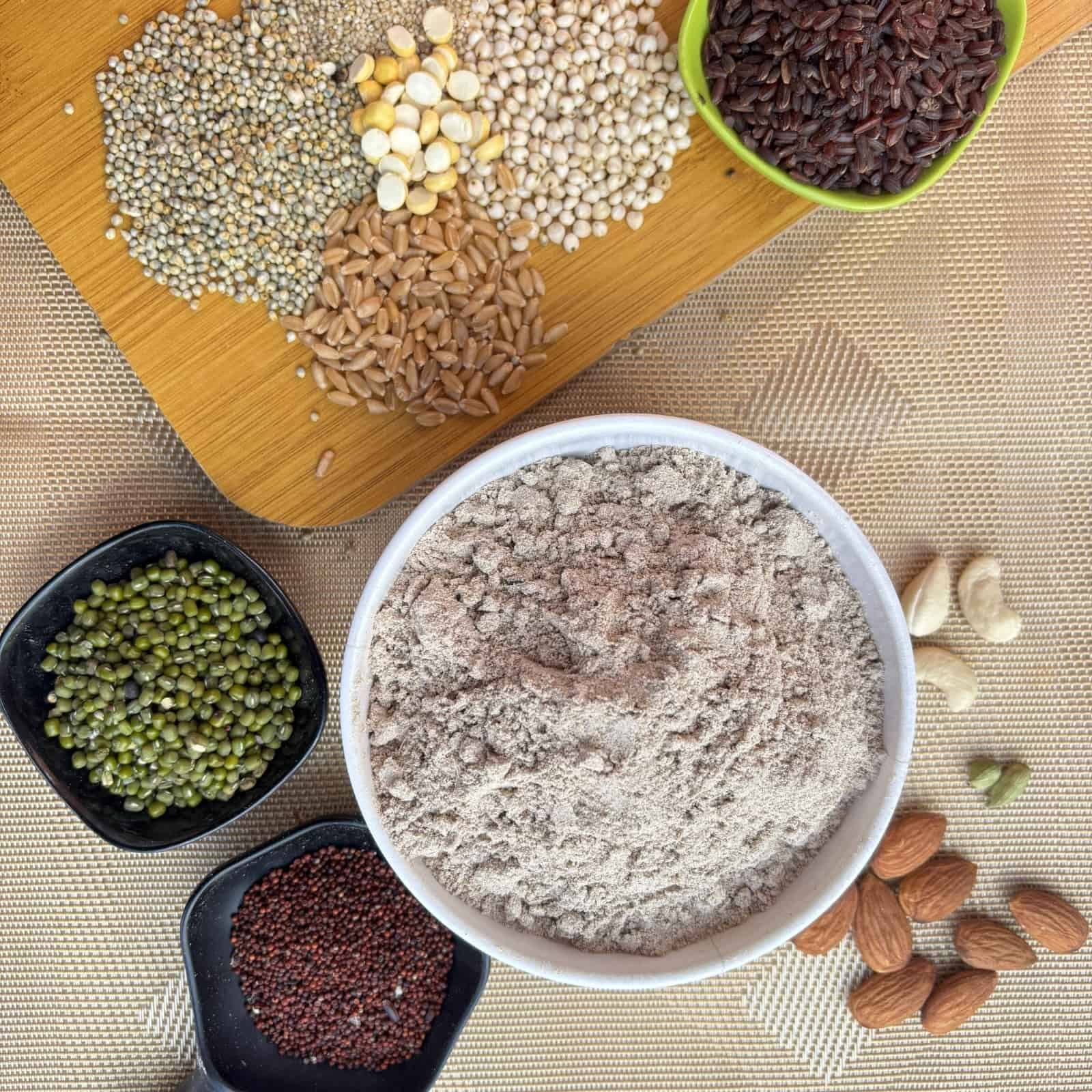 Millets & Value-Added Foods · India